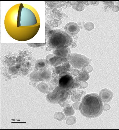 The CIMPLE-PSI device