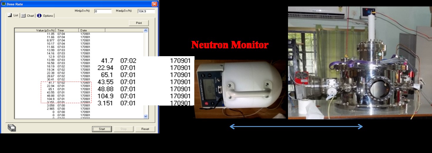 The IECF device