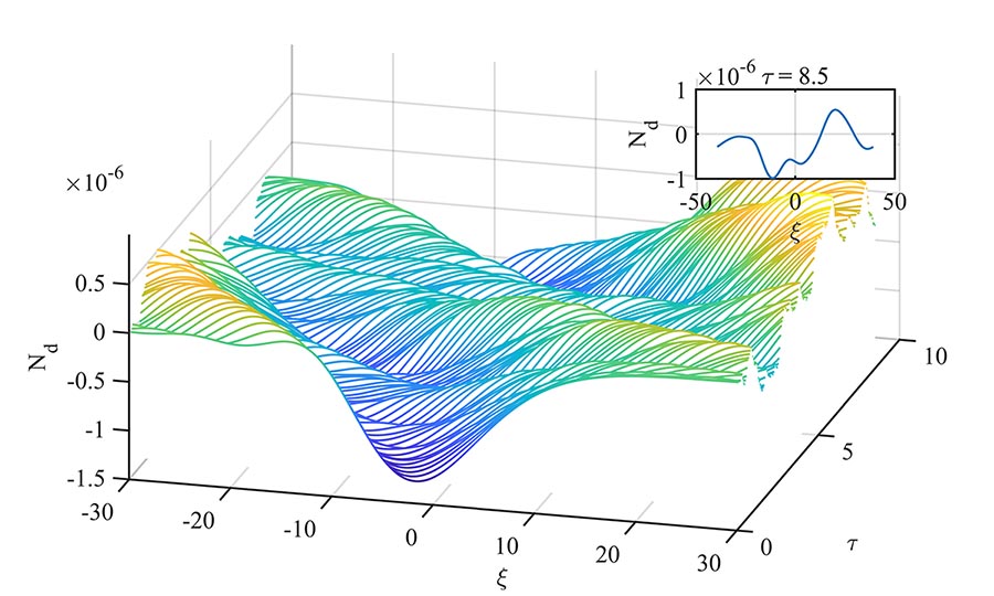 Dust Soliton