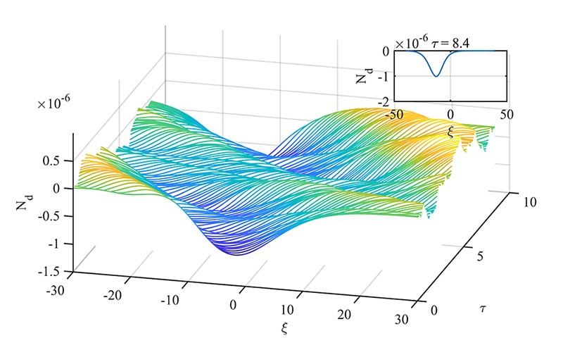 Dust Soliton